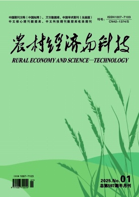 《农村经济与科技》2025年01期目录