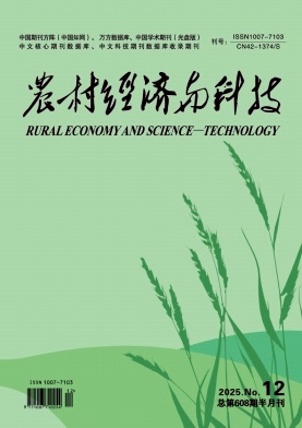 《农村经济与科技》2025年12期目录