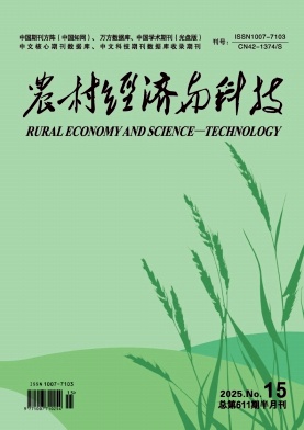《农村经济与科技》2025年15期目录