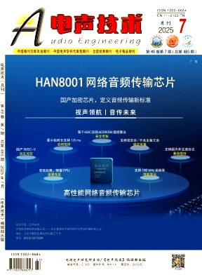 《电声技术》2025年6期目录