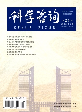 《科学咨询》2025年21期往期目录