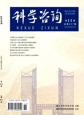 《科学咨询》2025年11期往期目录