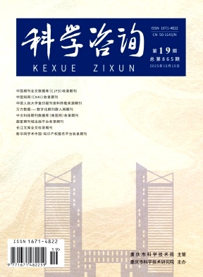 《科学咨询》2025年19期往期目录