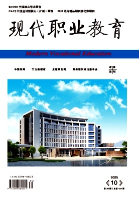 《现代职业教育》2025年30期 往期目录