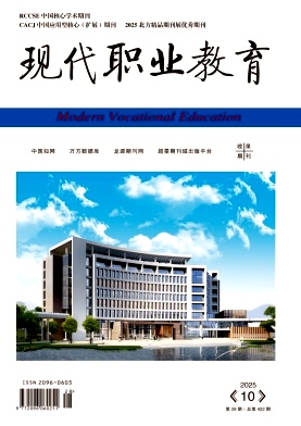 《现代职业教育》2025年28期 往期目录