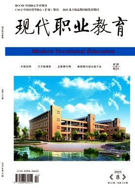 《现代职业教育》2025年24期 往期目录