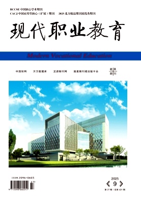 《现代职业教育》2025年27期 往期目录