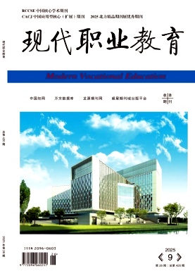 《现代职业教育》2025年26期 往期目录
