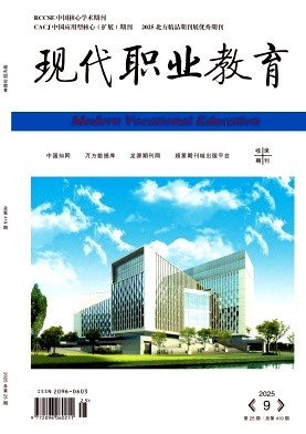 《现代职业教育》2025年25期 往期目录