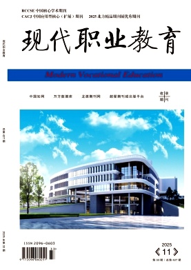 《现代职业教育》2025年33期 往期目录