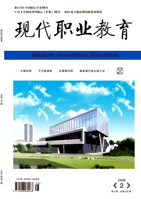《现代职业教育》2026年05期 往期目录
