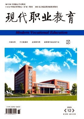 《现代职业教育》2025年36期 往期目录