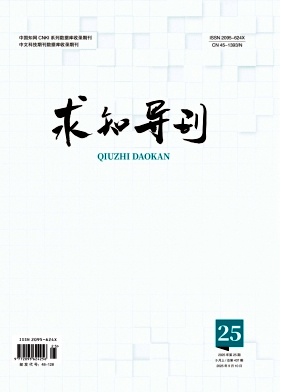 《求知导刊》2025年25期 往期目录