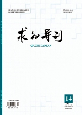 《求知导刊》2025年14期 往期目录