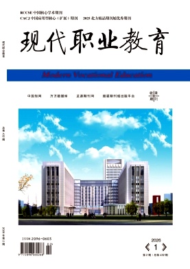 《现代职业教育》2026年02期 往期目录
