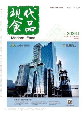 《现代食品》2026年01期往期目录