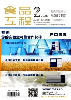 《食品工程》2026年02期往期目录