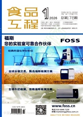 《食品工程》2026年01期往期目录