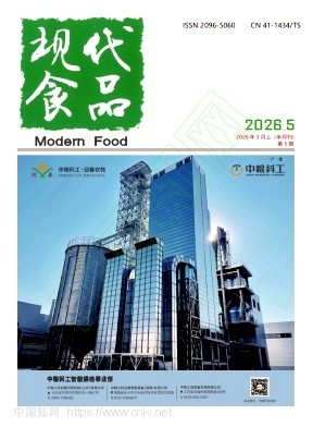《现代食品》2026年05期往期目录