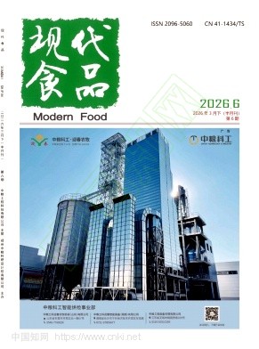 《现代食品》2026年06期往期目录