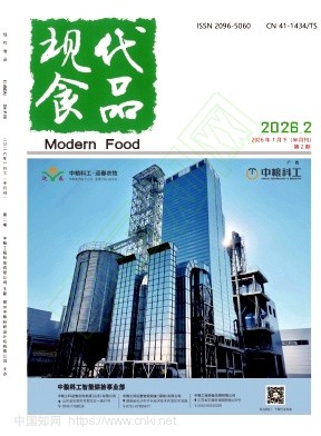 《现代食品》2026年03期往期目录
