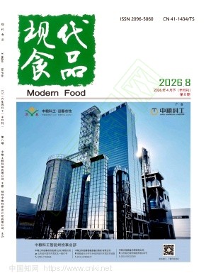 《现代食品》2026年08期往期目录
