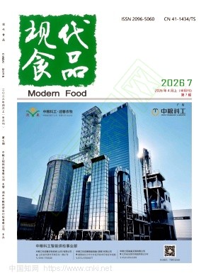 《现代食品》2026年07期往期目录