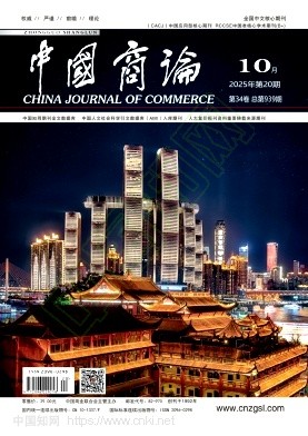《中国商论》2025年20期往期目录