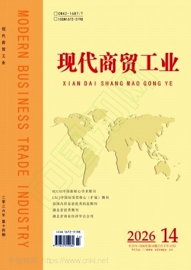 《现代商贸工业》2026年14期往期目录