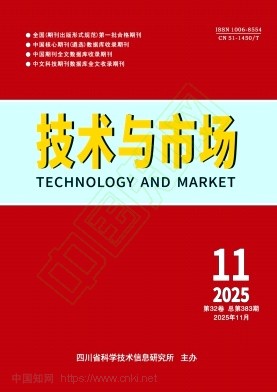 《技术与市场》2025年11期往期目录