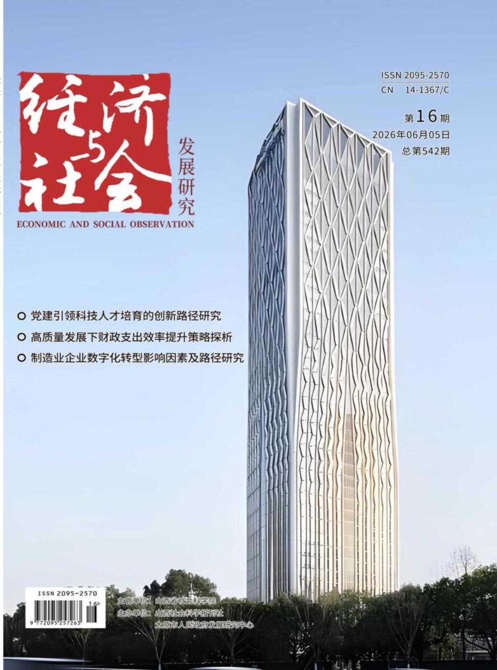 《经济与社会发展研究》2026年16期往期目录