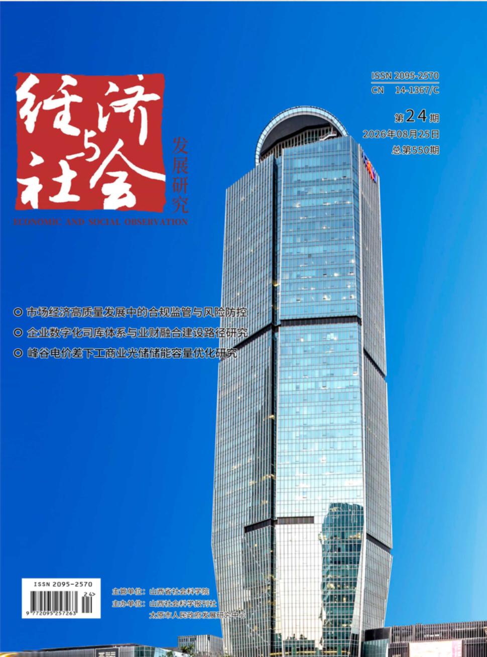 《经济与社会发展研究》2026年24期往期目录