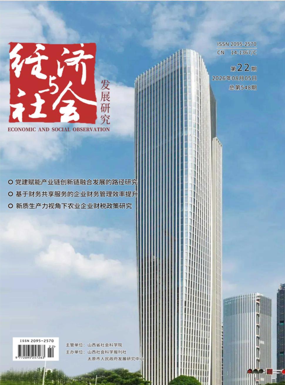 《经济与社会发展研究》2026年22期往期目录