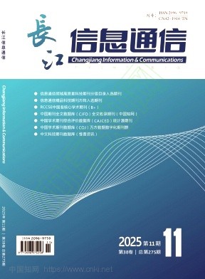 《长江信息通信》2025年11期往期目录