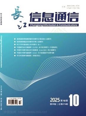 《长江信息通信》2025年10期往期目录