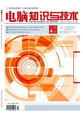 《电脑知识与技术》2026年17期往期目录