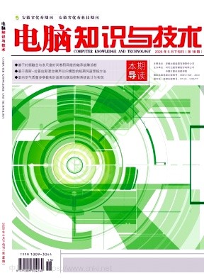 《电脑知识与技术》2026年18期往期目录