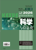 《科学与信息化》2026年07期往期目录