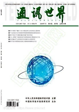 《通讯世界》2026年07期往期目录