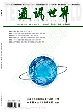 《通讯世界》2026年08期往期目录