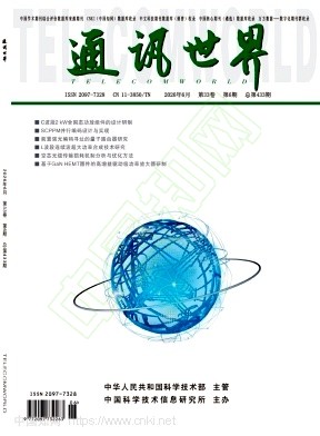 《通讯世界》2026年06期往期目录