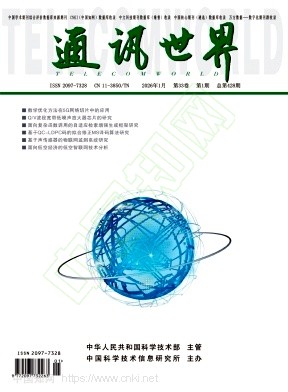 《通讯世界》2026年01期往期目录