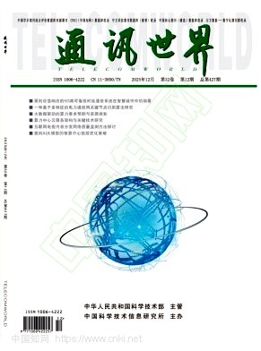 《通讯世界》2025年12期往期目录