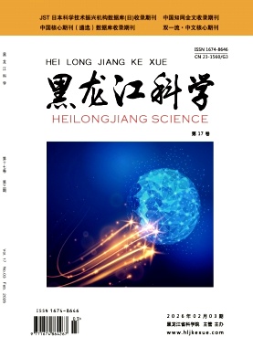 《黑龙江科学》2026年03期往期目录