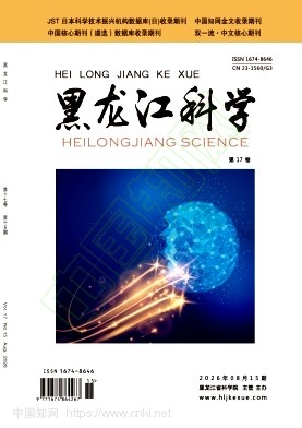 《黑龙江科学》2026年15期往期目录
