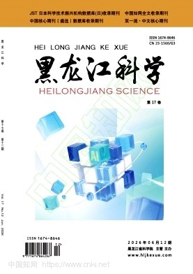 《黑龙江科学》2026年12期往期目录