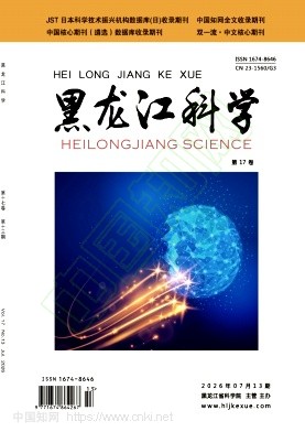 《黑龙江科学》2026年13期往期目录