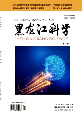 《黑龙江科学》2026年01期往期目录