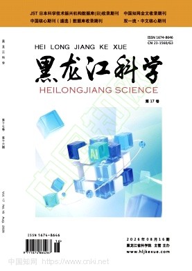 《黑龙江科学》2026年16期往期目录