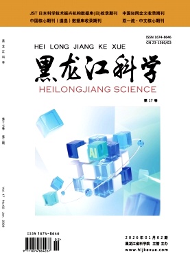 《黑龙江科学》2026年02期往期目录